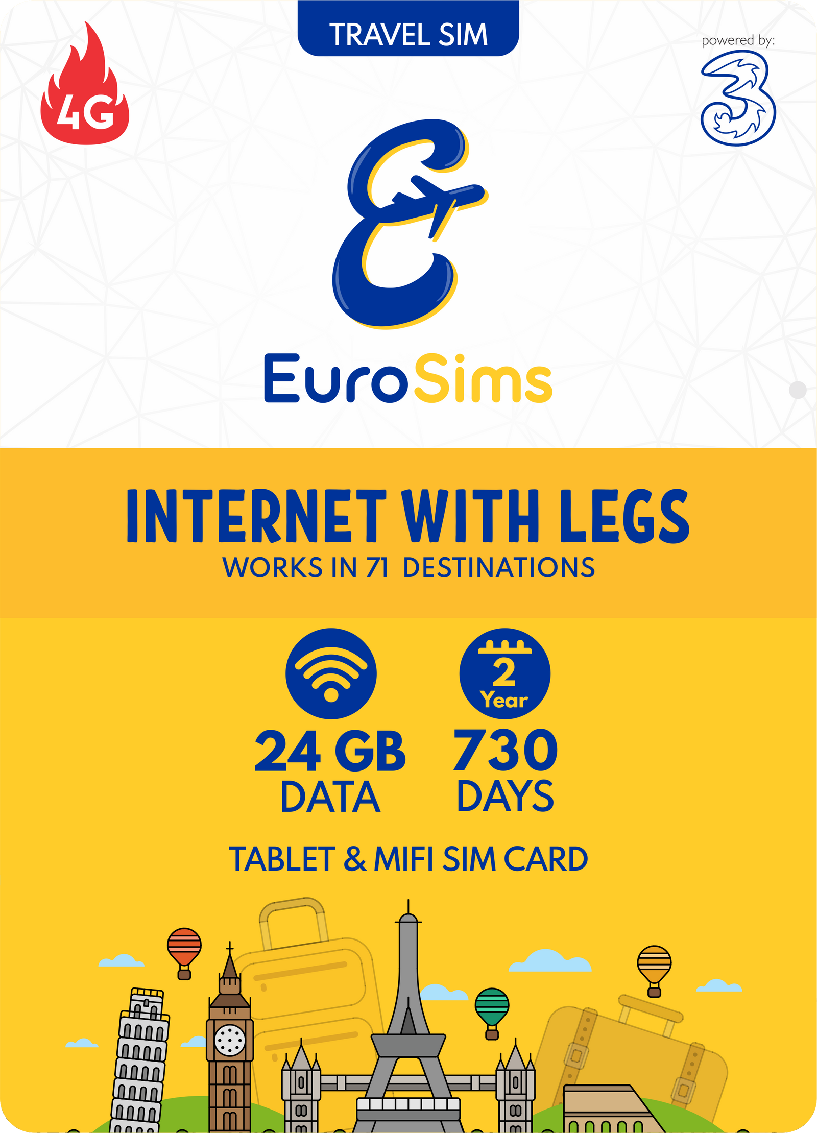 Europe & More MiFi + Tablet SIM Card ⭐ 24GB Data Only ⭐ 730 Days ⭐