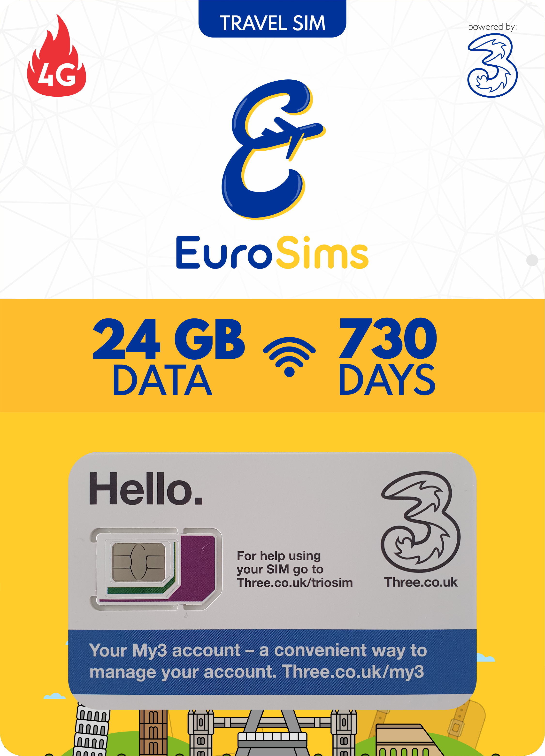 Europe & More MiFi + Tablet SIM Card ⭐ 24GB Data Only ⭐ 730 Days ⭐