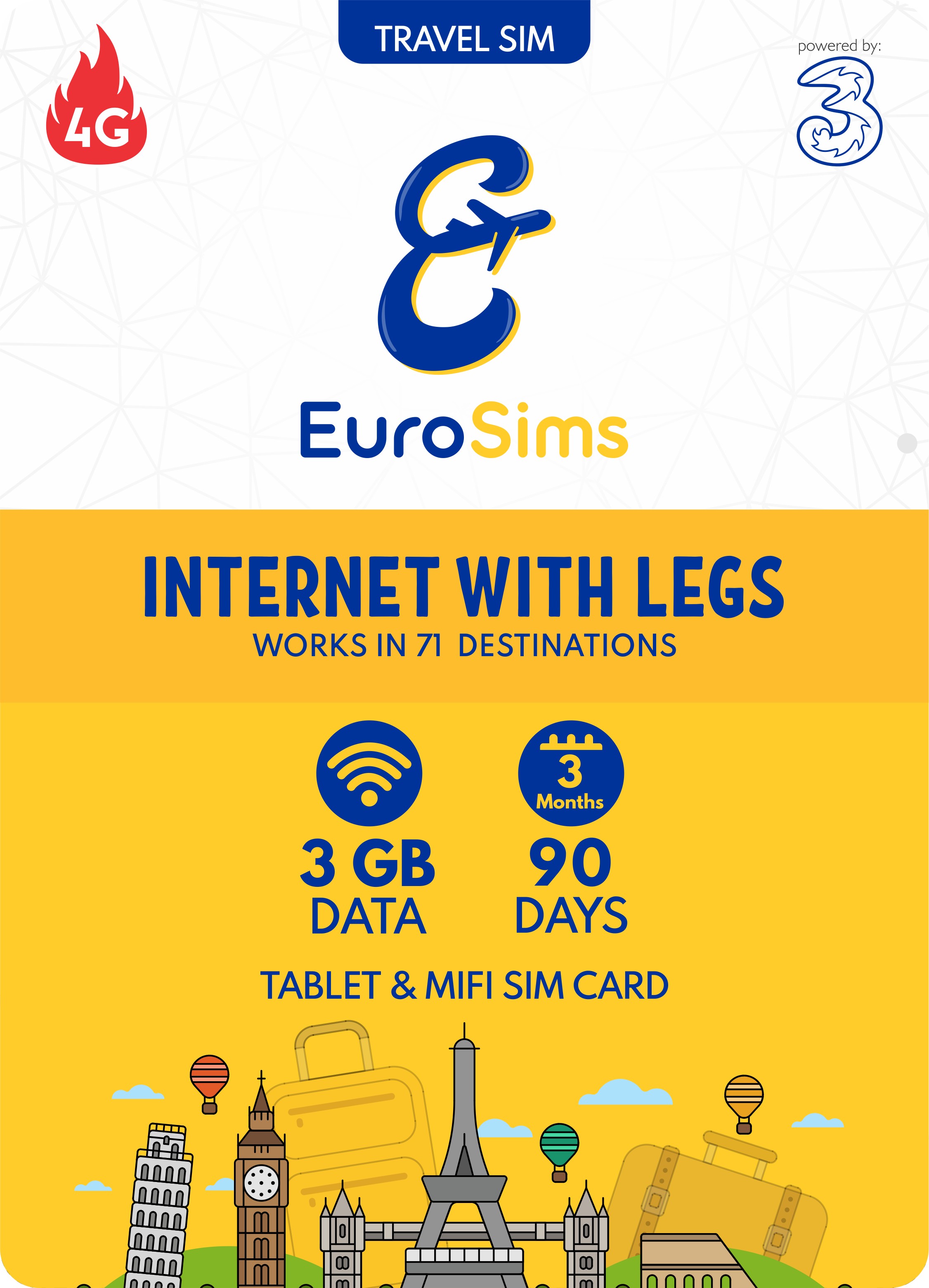Europe & More MiFi + Tablet SIM Card ⭐ 3GB Data Only ⭐ 90 Days ⭐