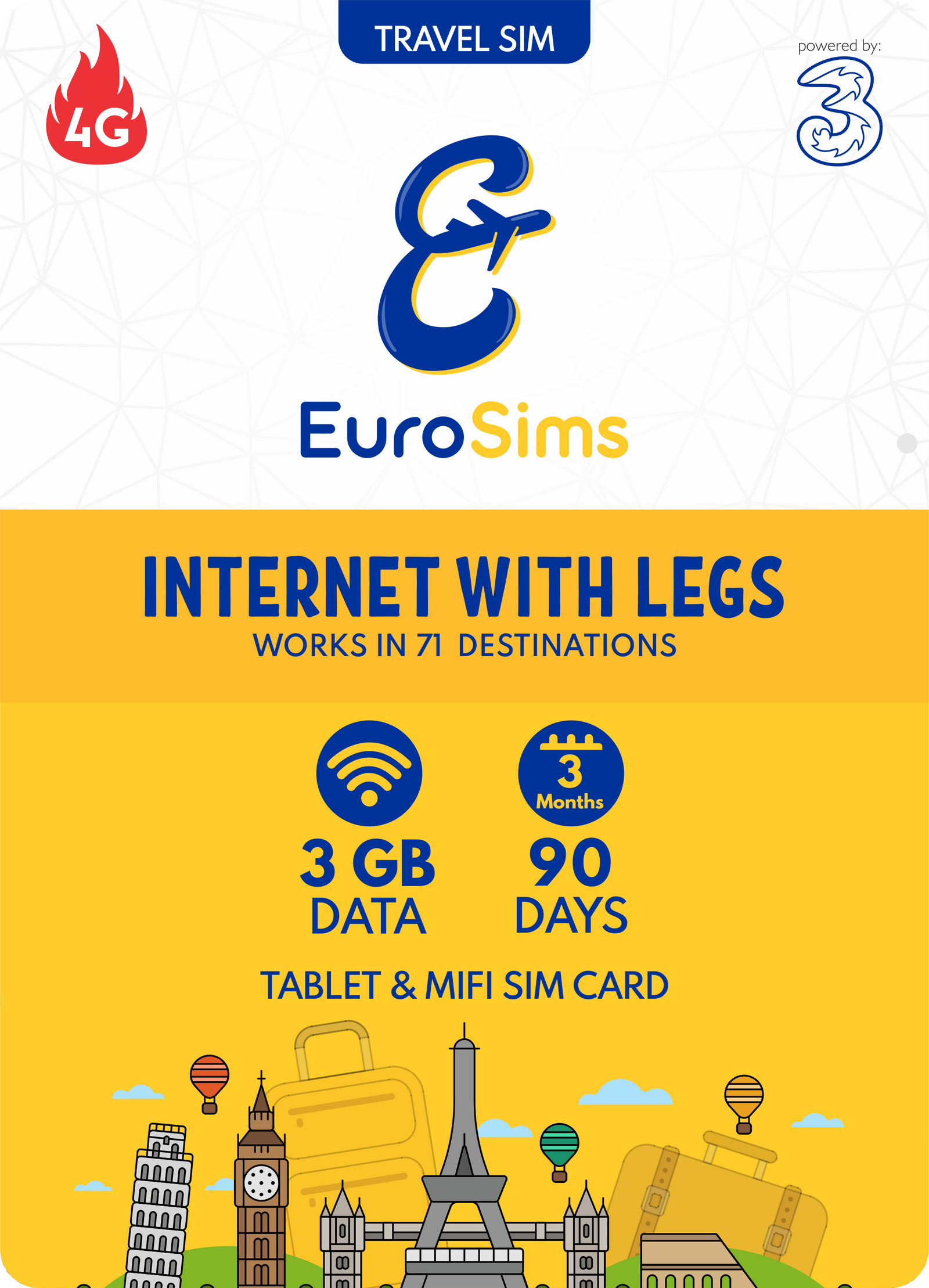 Europe & More MiFi + Tablet SIM Card ⭐ 3GB Data Only ⭐ 90 Days ⭐