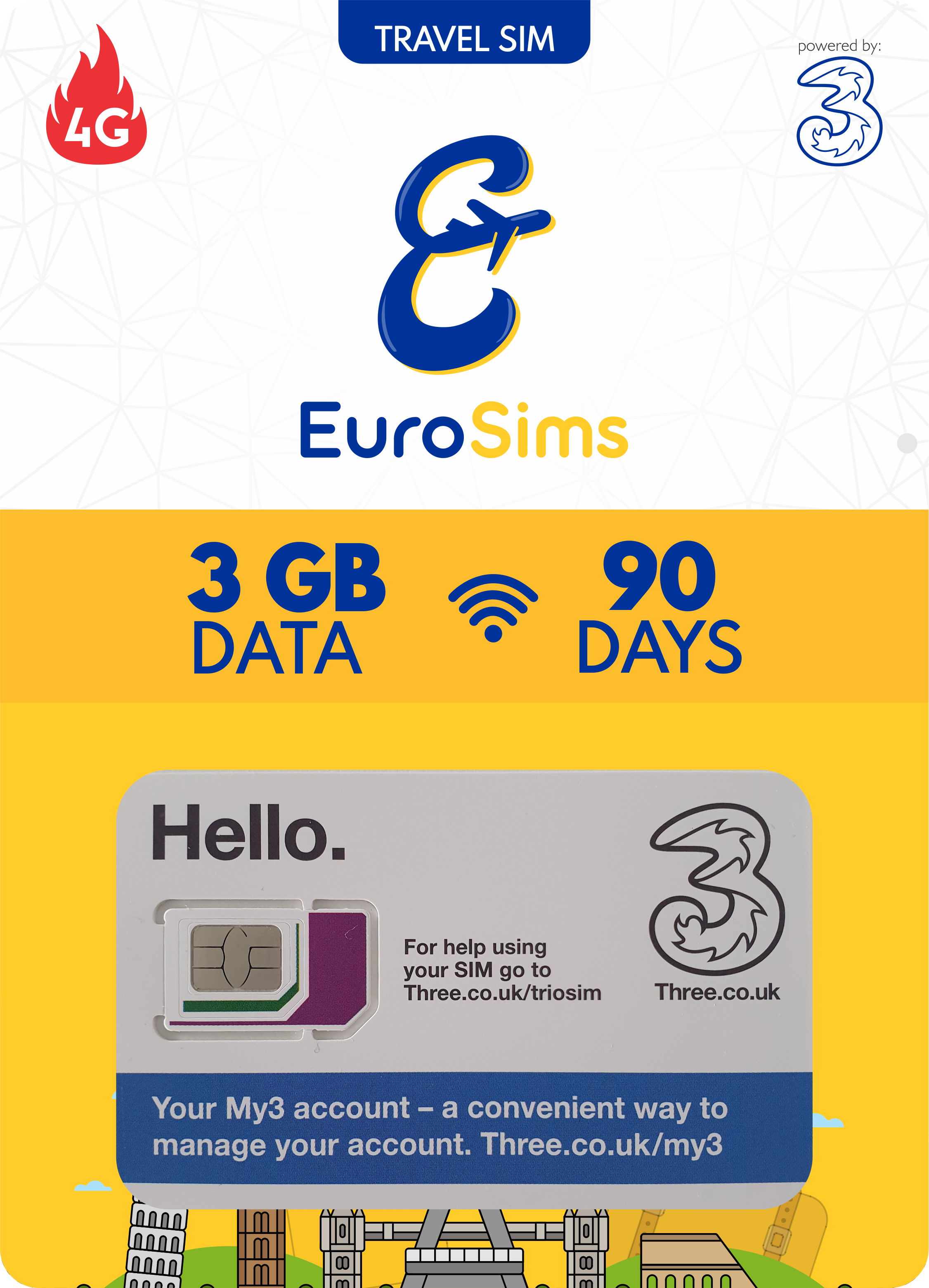 Europe & More MiFi + Tablet SIM Card ⭐ 3GB Data Only ⭐ 90 Days ⭐