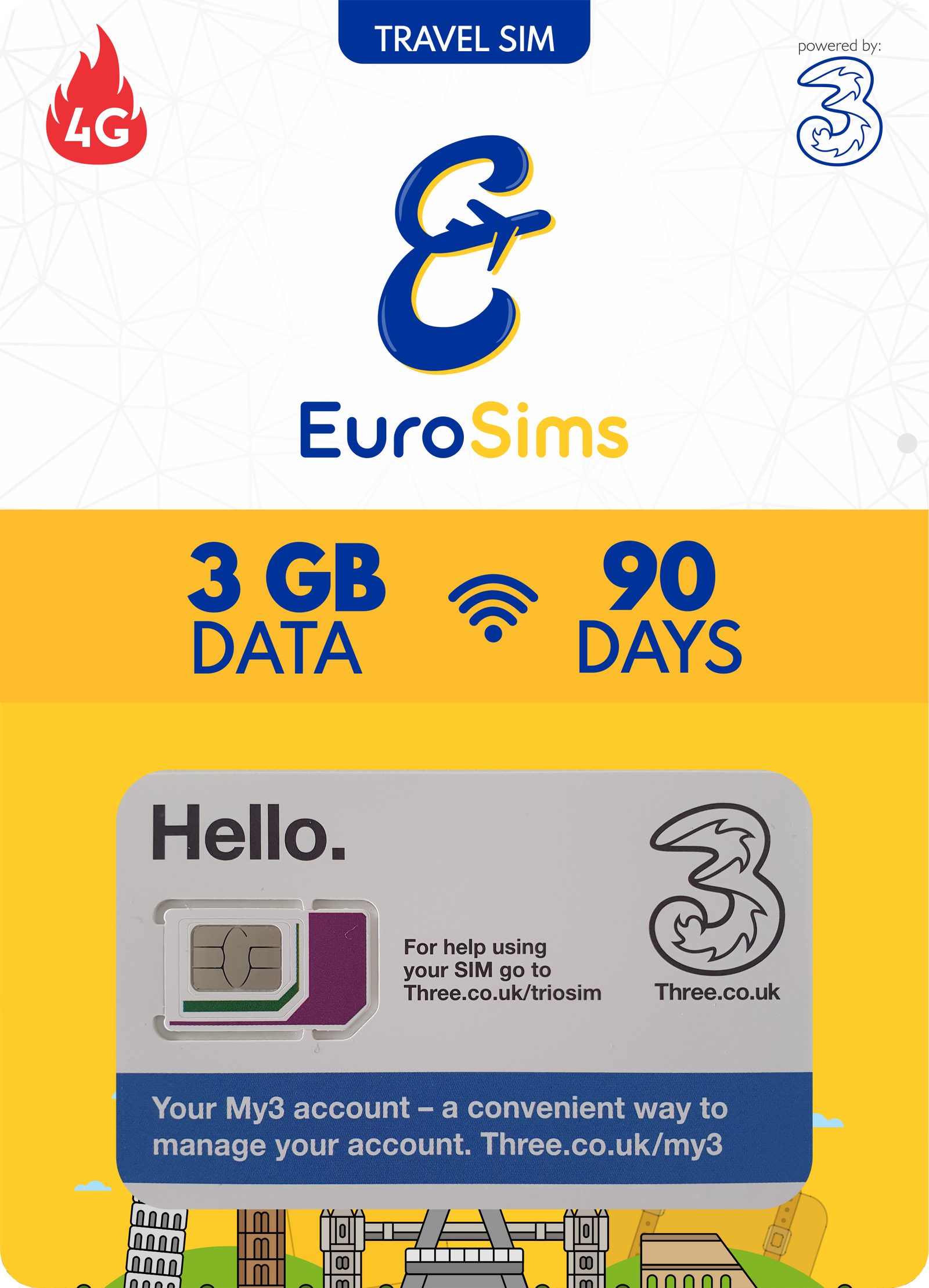 Europe & More MiFi + Tablet SIM Card ⭐ 3GB Data Only ⭐ 90 Days ⭐